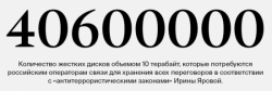 Не ведитесь на "факты без комментариев", доверяйте, но проверяйте