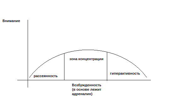 Бонусное дополнение к скучным лекциям о трейдинге_3