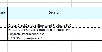 БКС -  шуршит в моем кошельке ночью пока я сплю.