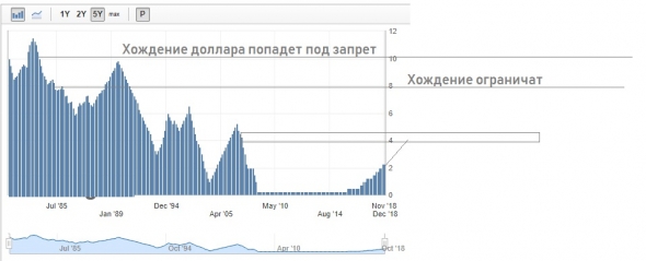 Построим аналогию