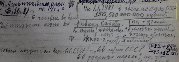 1984. Сбербанк. Как ОБМАНЫВАЛИ тогда, сейчас увы не лучше.