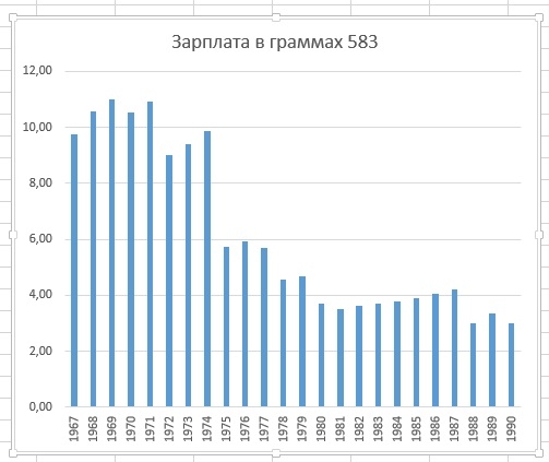 Как нас будут нагибать.