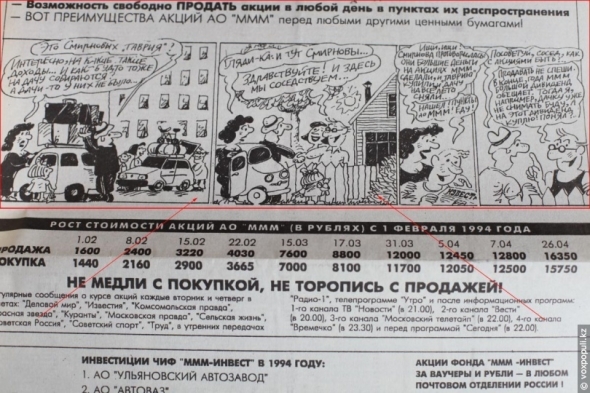 Кризис 1991 года.  Часть 4 последняя. (1994 год)