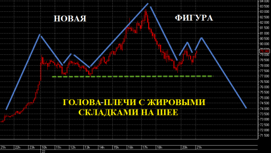 Позовите кровного врага Нисона, Гусева зовите!!!