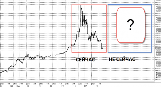 Помним. Ждем. Скучаем.