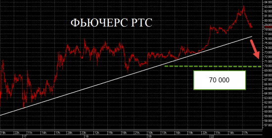 Слушайте и повинуйтесь