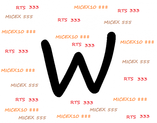 RTS + MICEX + MICEX10 = W