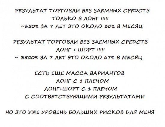 ПИФы или САМИ зарабатываем в 2-3-5 раз больше !!!?