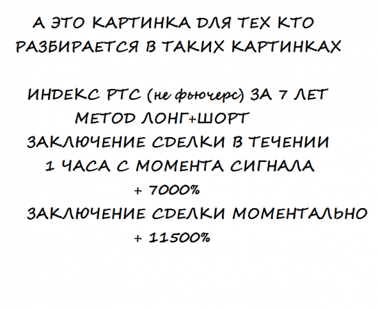 ПИФы или САМИ зарабатываем в 2-3-5 раз больше !!!?