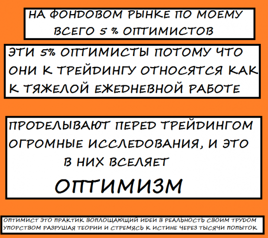 На фондовом рынке оптимистов 5% !!! Остальные лентяи