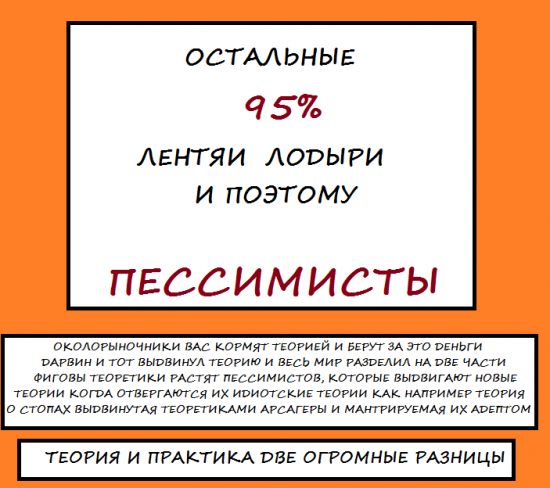 На фондовом рынке оптимистов 5% !!! Остальные лентяи