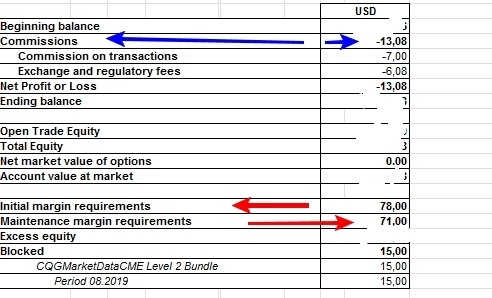 "Кондор" по нефти 2