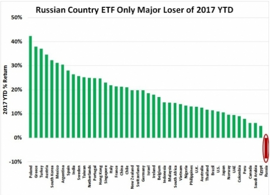 Санкции будут серьезные!