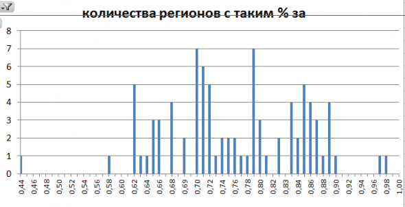 поиски увенчались успехом