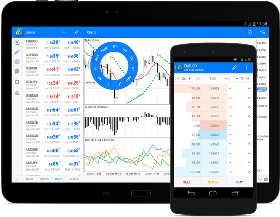 Новый MetaTrader 5 для Android