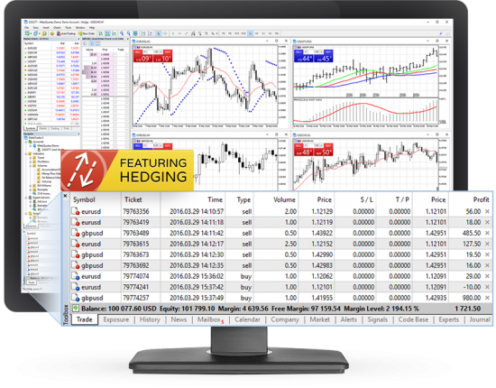 MetaTrader 5 с хеджированием