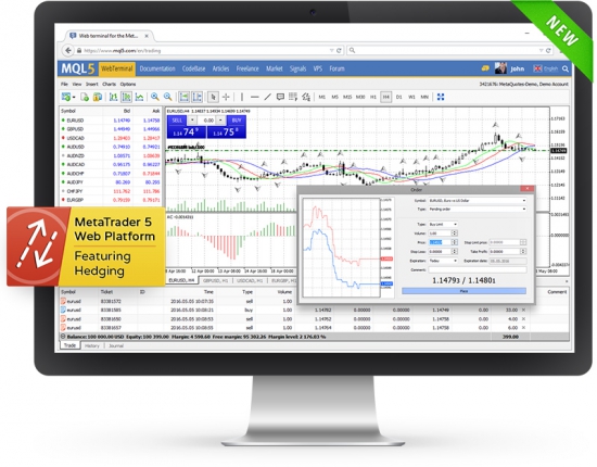 Торгуйте в MetaTrader 5 прямо из браузера — бета-версия веб-платформы уже доступна