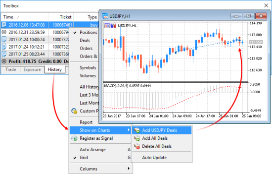 MetaTrader 5 build 1525: Представление истории в виде позиций и улучшение тестера