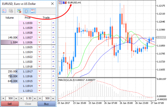 Создание и тестирование кастомных инструментов в MetaTrader 5 build 1640