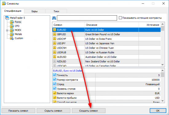 Создание и тестирование пользовательских символов в MetaTrader 5