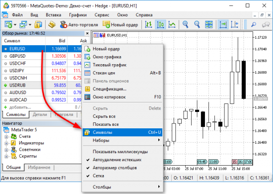 Создание и тестирование пользовательских символов в MetaTrader 5