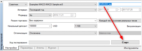 Создание и тестирование пользовательских символов в MetaTrader 5