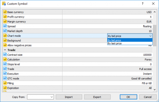 Проекты в MetaEditor и синтетические инструменты в MetaTrader 5 build 1730