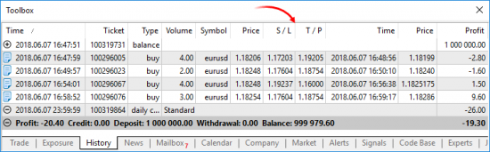 Функции для работы с барами в MQL5 и улучшенный тестер стратегий в MetaTrader 5 build 1860