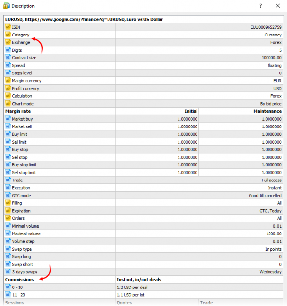 MetaTrader 5 build 2170: области видимости в MQL5 и глобальное обновление тестера стратегий