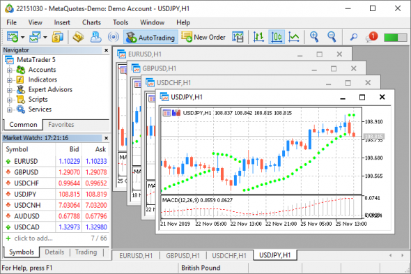 Новый MetaTrader 5 build 2280: DirectX, 3D, SQLite и кастомизация тестера