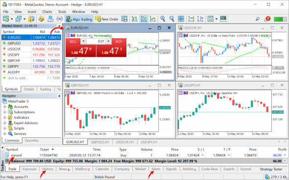 MetaTrader 5 build 2450: Сервис "Подписки", улучшения в интерфейсе, Питон и апгрейд MetaEditor