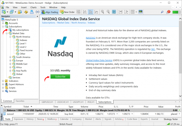 MetaTrader 5 build 2450: Сервис "Подписки", улучшения в интерфейсе, Питон и апгрейд MetaEditor