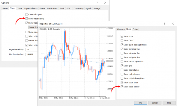 MetaTrader 5 build 2450: Сервис "Подписки", улучшения в интерфейсе, Питон и апгрейд MetaEditor