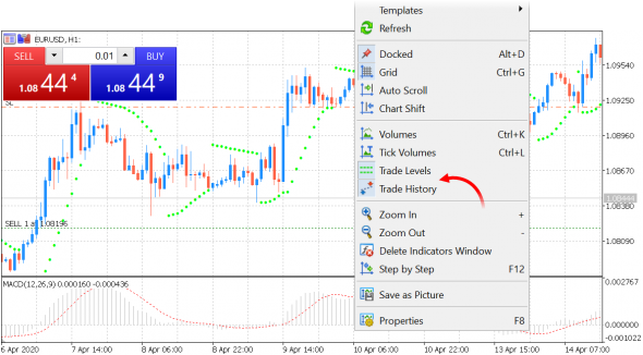 MetaTrader 5 build 2450: Сервис "Подписки", улучшения в интерфейсе, Питон и апгрейд MetaEditor