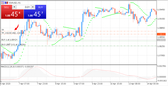 MetaTrader 5 build 2450: Сервис "Подписки", улучшения в интерфейсе, Питон и апгрейд MetaEditor