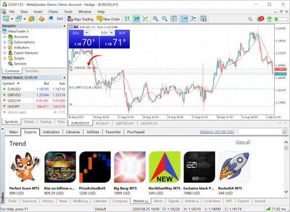 MetaTrader 5 build 2615: Фундаментальный анализ и комплексный критерий в тестере стратегий