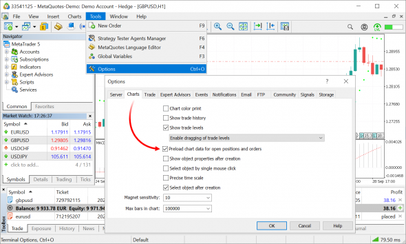 MetaTrader 5 build 2650: фоновая загрузка графиков и улучшения в профилировщике MQL5-кода