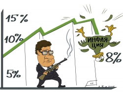 Борьба минфина с инфляцией. У меня нет слов!