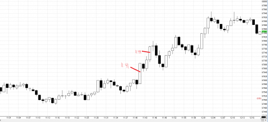 Рубль толкает нефть вниз!!!