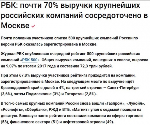 82% экспорта Москвы - это нефть и газ