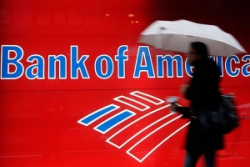 Bank Of America: стресс-тесты 2015