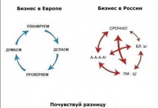 Могильщикам SiЛы посвящается!!!