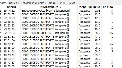 Кризис  шмизис - время зарабатывать. +950% за 2 недели.