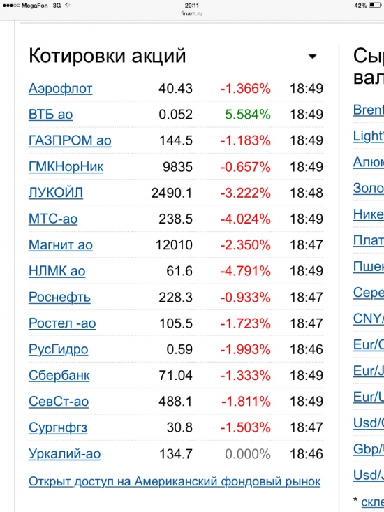 Whoop whoop! Амнистия капитала набирает обороты!