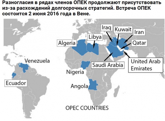 «FOREX»  vs. FORTS: Понедельник 23 мая,  «Брент» против «Сберфьюча» …