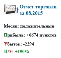 Отчет торговли за 08.2015