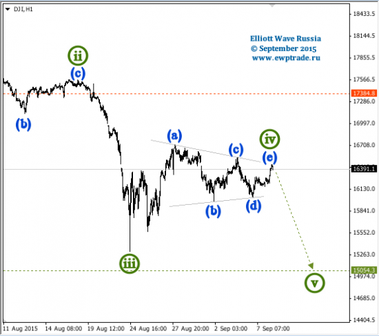 DJI