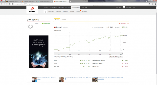 Можете поздравить)) 4000%