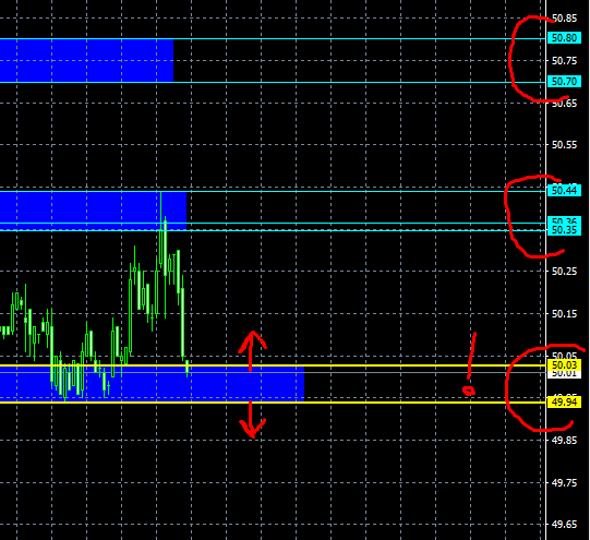 #BRNZ6 (декабрьский фьюч) нефть часть 8