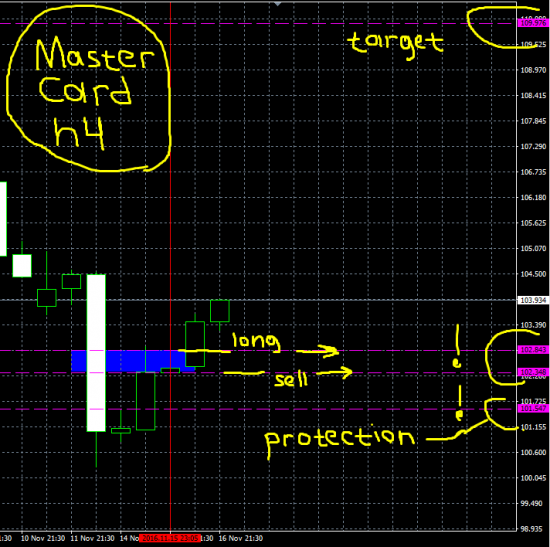 бумага Master Card часть 2